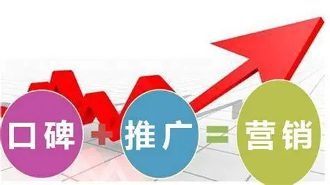 口碑营销 口碑营销