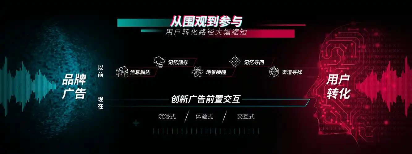 苏州短视频推广公司